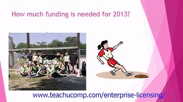 Microsoft Office PowerPoint Tutorial 2013 Using Slide Show View 7.1 Employee Group Training