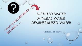 Difference between DISTILLED WATER, MINERAL WATER and DEIONIZED OR DEMINERALIZED WATER.