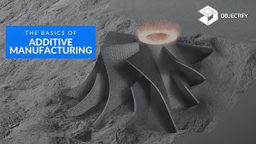 What is 3D printing? How does a 3D printer work? Learn 3D Printing