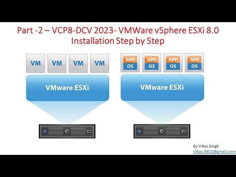 VCP8-DCV 2023 | Part-2 | VMWare vSphere ESXi 8 0 Installation Step by Step