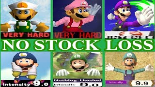 All Luigi Classic Mode - 64 to Ultimate (Hardest Difficulty) No stock loss