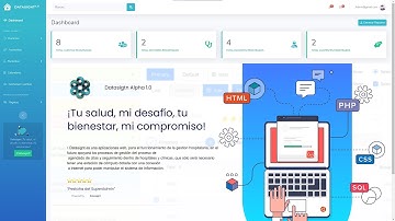 Sistema de gestión de hospitalaria, Php - MySQL (Código fuente)
