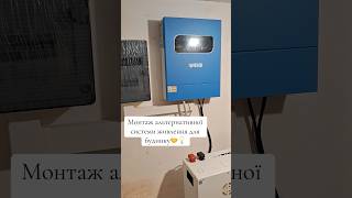 Альтернативне живлення для будинку