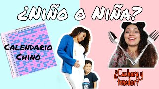 PREDICIENDO EL SEXO DE MI BEBÉ 🤰🏽😱/ Revelación de sexo 2020/ Nathalie Retana