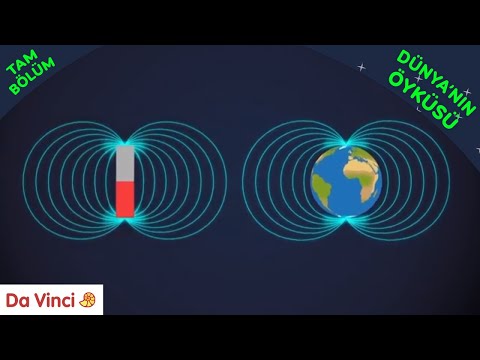 Video: Dünyanın manyetik alanını ne korur?