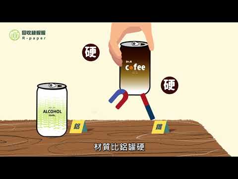 鐵罐、鋁罐回收傻傻分不清？Dr R教你一手分辨鐵鋁罐