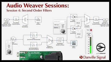Audio Weaver Sessions - Episode 4, Second Order Filters