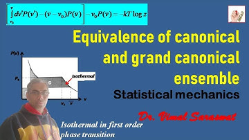 Equivalence of canonical and grand canonical ensemble | E-12 | Statistical Mechanics