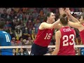 Tallest Women's Volleyball Players in the World !!!