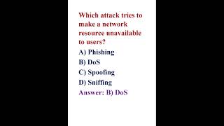 pgtrb computer instructor competitive exam mcq ch #shorts