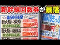 【金券ショップ】東海道新幹線の回数券相場が暴落している