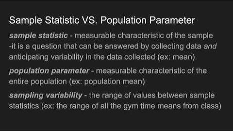 Sampling Variability Explained