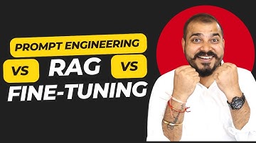 Prompt Engineering Vs RAG Vs Finetuning Explained Easily