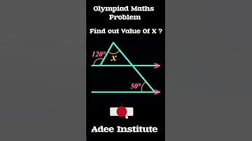 Mastering OLYMPIAD Maths in 2024!