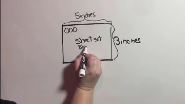 The Tag - 3x5 Index Card