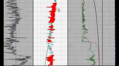 Pore Pressure Analysis Within Interactive Petrophysics (IP)