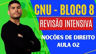 AULA 02 REVISÃO INTENSIVA - NOÇÕES de DIREITO - ADMINISTRATIVO