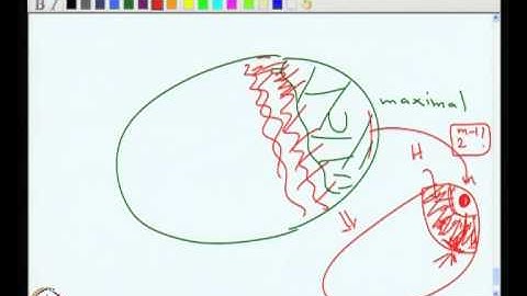 Mod-02 Lec-12 Minors, topological minors and more on k- linkedness