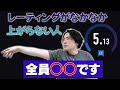 【ダーツ】レーティングがなかなか上がらない人全員○○です【菊地山口】