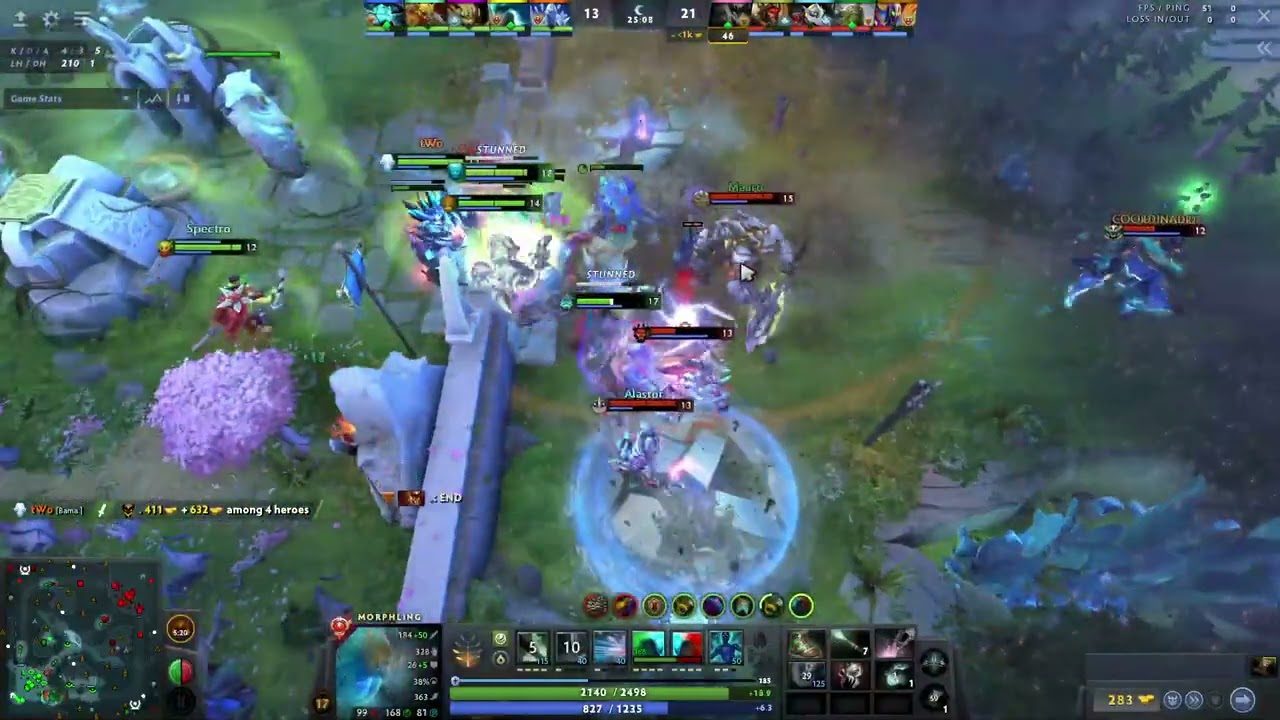 Perfect Highground Defense