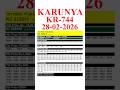 KERALA KARUNYA KR744 KERALA LOTTERY RESULT 28 2 26 LIVE KERALA LOTTERY RESULT TODAY