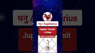 jupiter Transit effect on Dhanu Rashi. Horoscope of the #share #shorts #astrology #rashifal  #tarrot