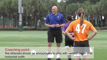 NSCAA Coaching Clinic: Center Midfield Link Play