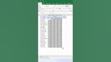 एक्सेल में स्पार्कलाइन 📊 का तेज़ तरीका | Fast way to sparklines in ms excel #shorts #viral #trending
