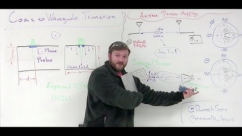 Coax to Waveguide Transitions and Antenna Measurements - Weekly Whiteboard