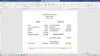 Transaction Analysis Sheet