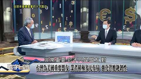 精彩片段》一翻兩瞪眼！ 大局大勢 戰前戰後 考量都是「政治、經濟」趨勢 全球化到全球在地化 走出去 讓好人才為台企效力！
