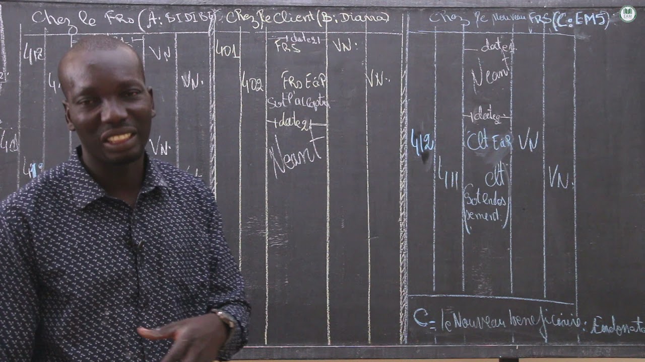 Exercice - Terminale science économie - Comptabilité : Etudes des effets de commerce /Fin/Mr.SIDIBE