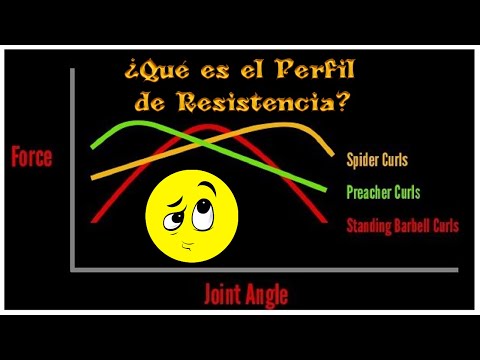 Que Es El