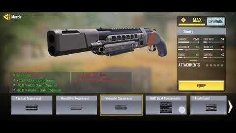 Shorty - Aether Machine has custom barrel placement?¿