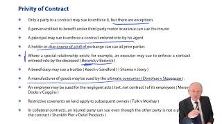 Privity of Contract, Pinnell and its Exceptions  ACCA Corporate and Business Law
