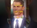 Help Madrid