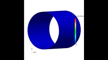 Pullout of an open-ended cylindrical thin-shell - meshfree