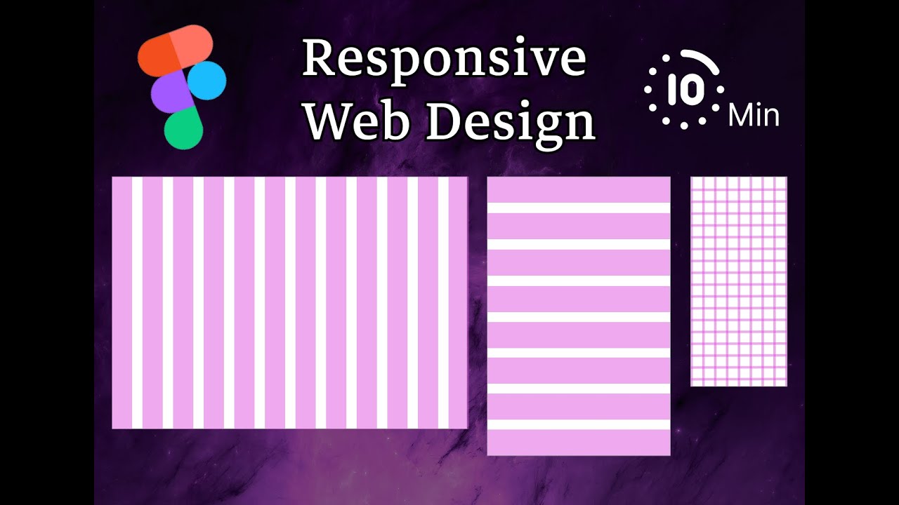 Responsive Grid System for Web & UI Design in fIgma | Figma Tutorial ...