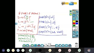 Solved-VTU-EXAM-Question paper-sep 2020 -construction of Predictive parsing table ,to check LL(1)