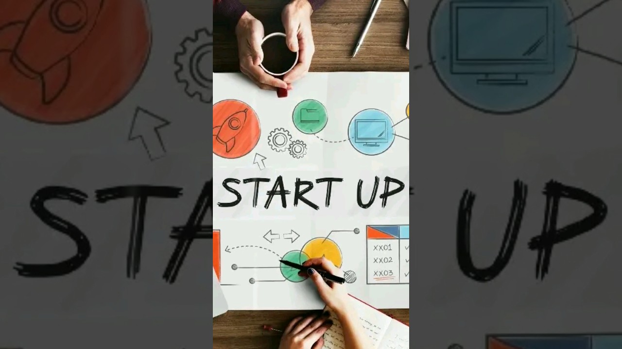 Find Your Investors | Part -1 | #shorts #investor #YearofYou #sharks