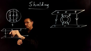 Shielding Electric Fields
