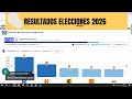 #Arequipa || Actualización elecciones generales 2026