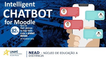 Aplicação do Chatbot no Moodle