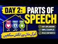 English Grammar Course Parts of Speech — Asal Baat Yahan Se Shuru Hoti Hai! 🚀