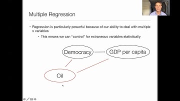 SPEC Regression Intuition 1.4: Multiple Regression