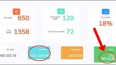 Builderall Alternative