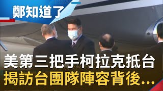 41年來最高層級！美國國務院次卿柯拉克抵台訪問 揭訪台團隊陣容背後藏玄機？！｜鄭弘儀主持｜【鄭知道了完整版】20200917｜三立iNEWS