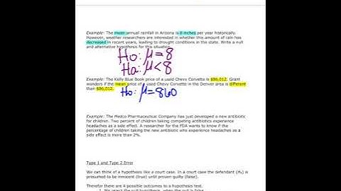 Module 15 Part 1 Updated