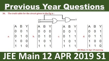 The truth table for the circuit given in the fig is :