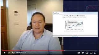 Investing in the Upside Down: Logica’s Michael Green Describes Why Passive Flows Corrupt... (EP.16)